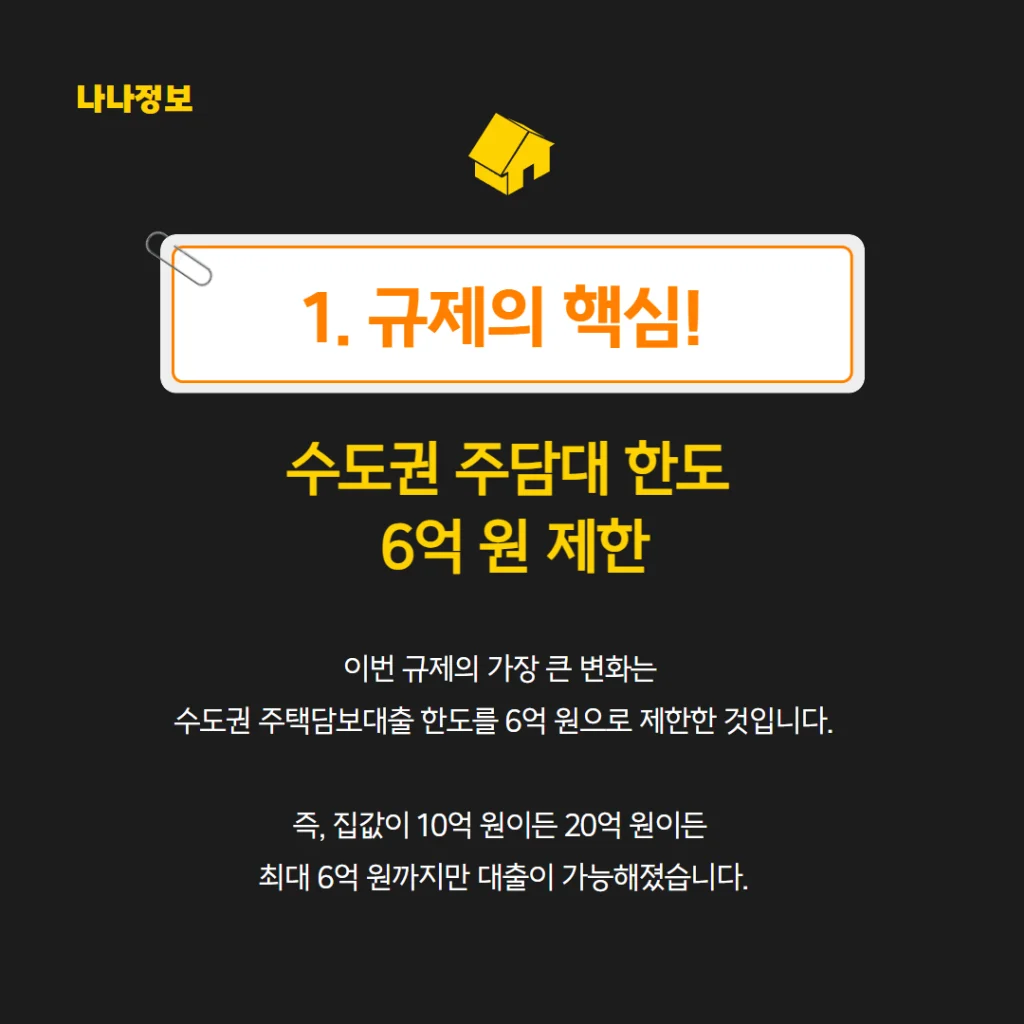 이재명 부동산 규제