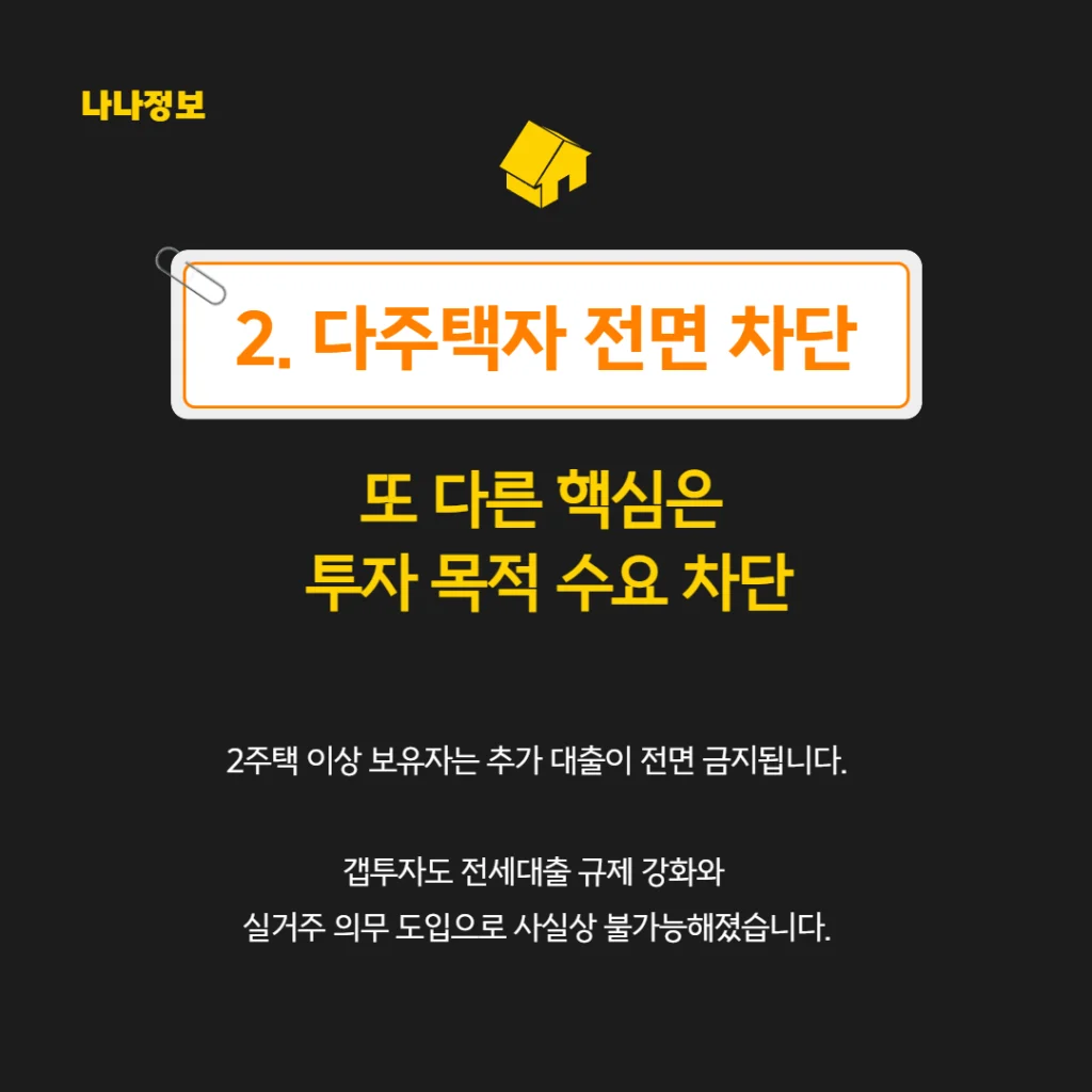 이재명 부동산 규제