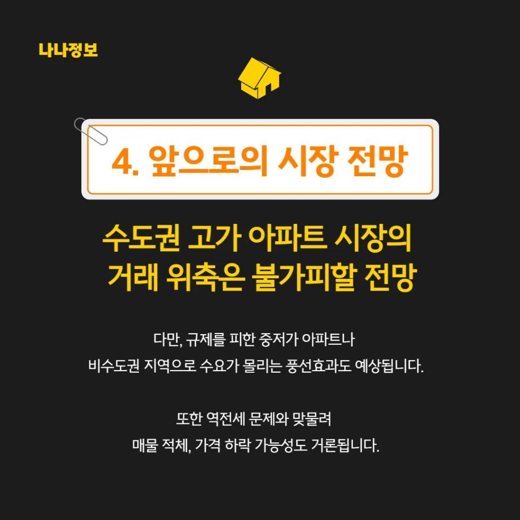 이재명 부동산 규제