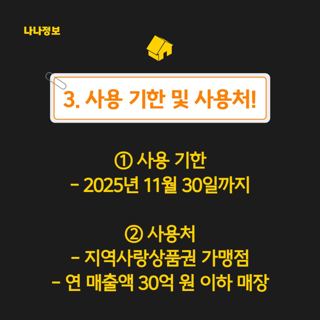 민생회복 소비쿠폰 신청